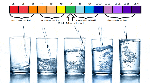 Picture of alkaline water